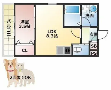 ジーメゾン寝屋川秦町ルシェール【2階】の間取り