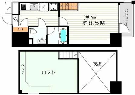 リセス大阪EAST【2階】の間取り