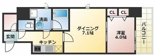 スプランディッド淀屋橋DUE【14階】の間取り