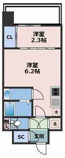 セレニテ梅田北グランデ【3階】の間取り