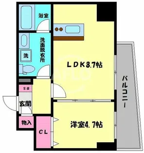 インボイス難波南レジデンス【8階】の間取り