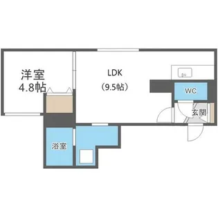 ラフォルテ桑園【4階】の間取り