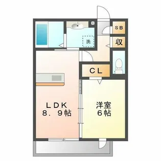 エポラール東別院【2階】の間取り