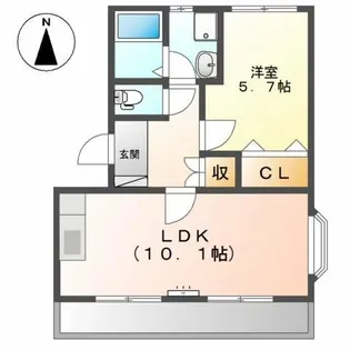 ウィング富士B【1階】の間取り