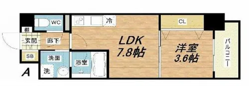 グランツ鶴見【2階】の間取り