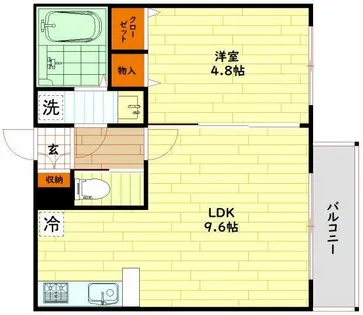 アーバネックス梅田東【2階】の間取り