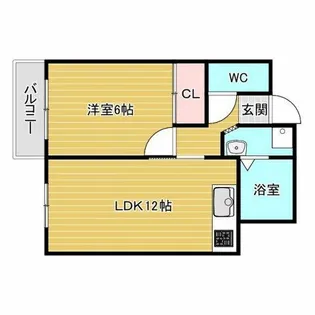 JMRレジデンス新大阪【3階】の間取り