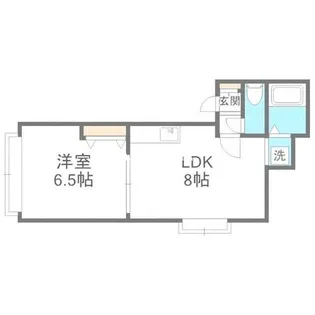 北海道札幌市手稲区新発寒六条8丁目【アパート】の間取り