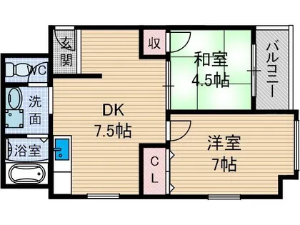 コーポかみすな【303号室】の間取り