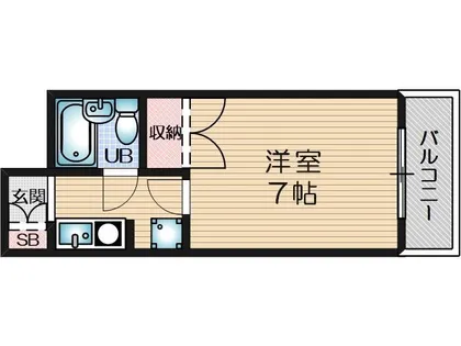 PAL千里丘【202号室】の間取り