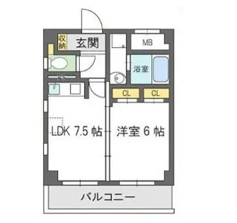 大阪府堺市北区百舌鳥赤畑町2丁【マンション】の間取り