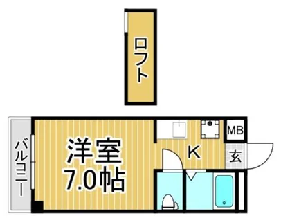 福岡県春日市須玖北3丁目【アパート】の間取り