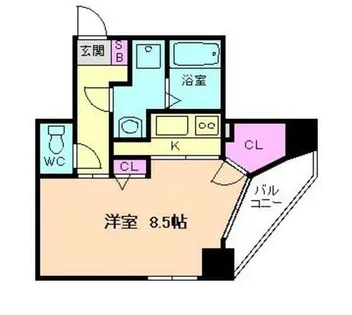 大阪府大阪市淀川区十三東1丁目【マンション】の間取り