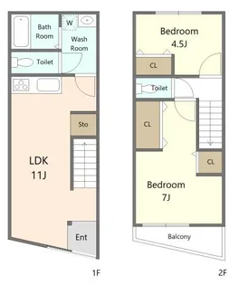 大阪府東大阪市大蓮東5丁目【一戸建】の間取り