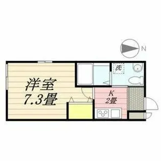 リブレア中部大学前B棟【101号室】の間取り