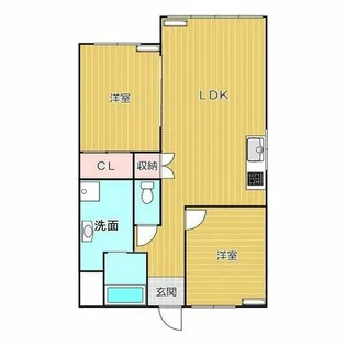 滝子アネックス【1-A号室】の間取り