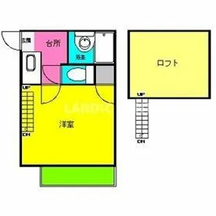 プルミエ天神南【1階】の間取り