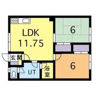 第6グリーンマンション【2階】の間取り