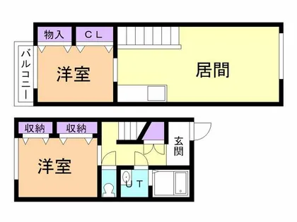 シティハイム中島【C号室】の間取り