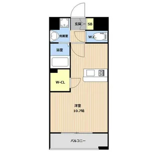 LIBTH平尾Ⅱ【8階】の間取り