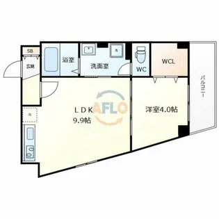 アルカンシェルコート緑橋【1階】の間取り
