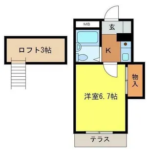 あさひハイツ【1階】の間取り