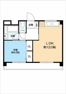 住吉ハイツ(I)【5階】の間取り