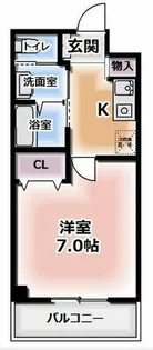 リヴィックスマンション【5階】の間取り