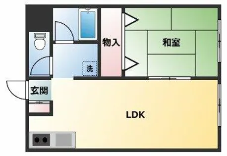 第8有楽【2階】の間取り