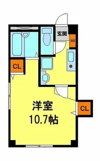 久代ハイツ【2C号室】の間取り