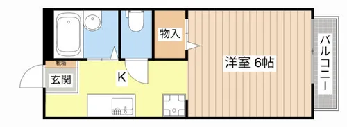 南彦根ハイツA【203号室】の間取り