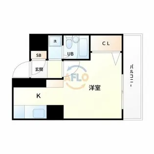 ティーホームズ新大阪【7階】の間取り