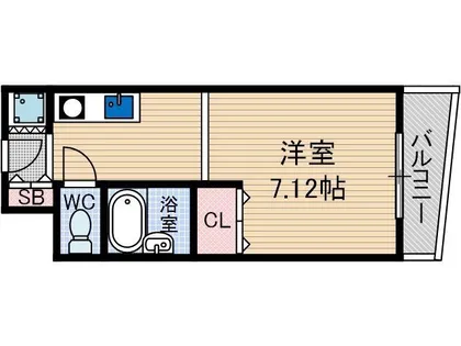パストラル下穂積【2階】の間取り