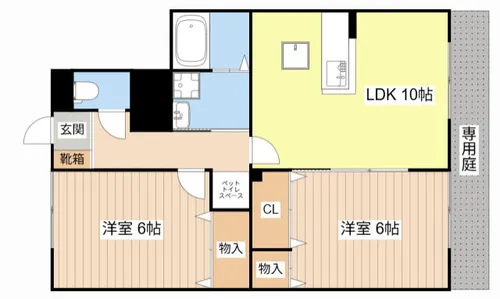 ボナールゲートⅠ【102号室】の間取り