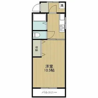 村上ハイツ【501号室】の間取り