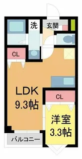 シエーナ川西中央3【307号室】の間取り