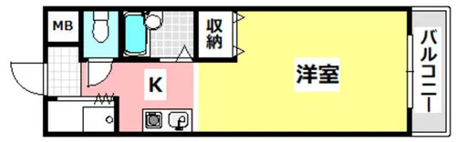 FOREST HILL Ⅰ【213号室】の間取り