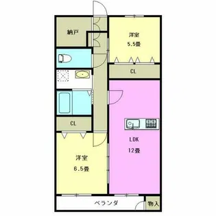 啓周マンション【2階】の間取り