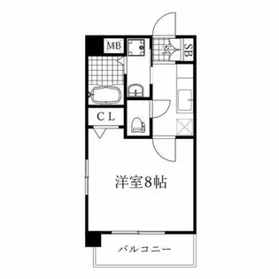 新栄サンハイツ【3階】の間取り