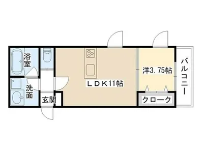 大阪府堺市堺区鉄砲町【マンション】の間取り
