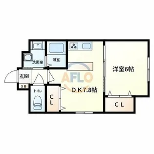 Varius長居公園【10階】の間取り