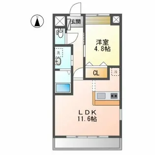 グリーンフィールド【1階】の間取り