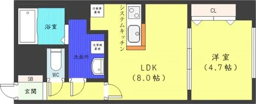 E-Horizon山鼻【4階】の間取り
