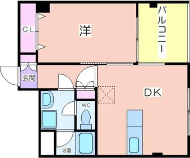 アベニューサザンプラム【2階】の間取り