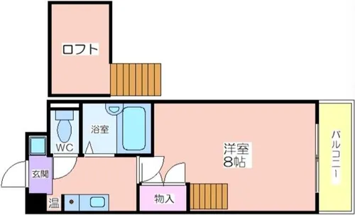 ランブラスあびこ【6階】の間取り