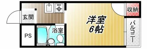 足代マンション【2階】の間取り