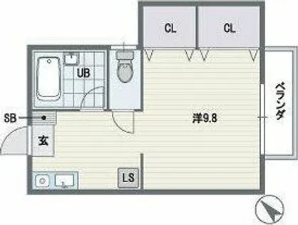 フレッシュ高宮【2階】の間取り