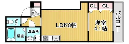 大阪府豊中市立花町1丁目【アパート】の間取り