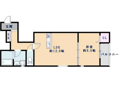 大阪府堺市堺区大浜中町2丁【アパート】の間取り