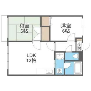 ソシアルコート伏見【4階】の間取り